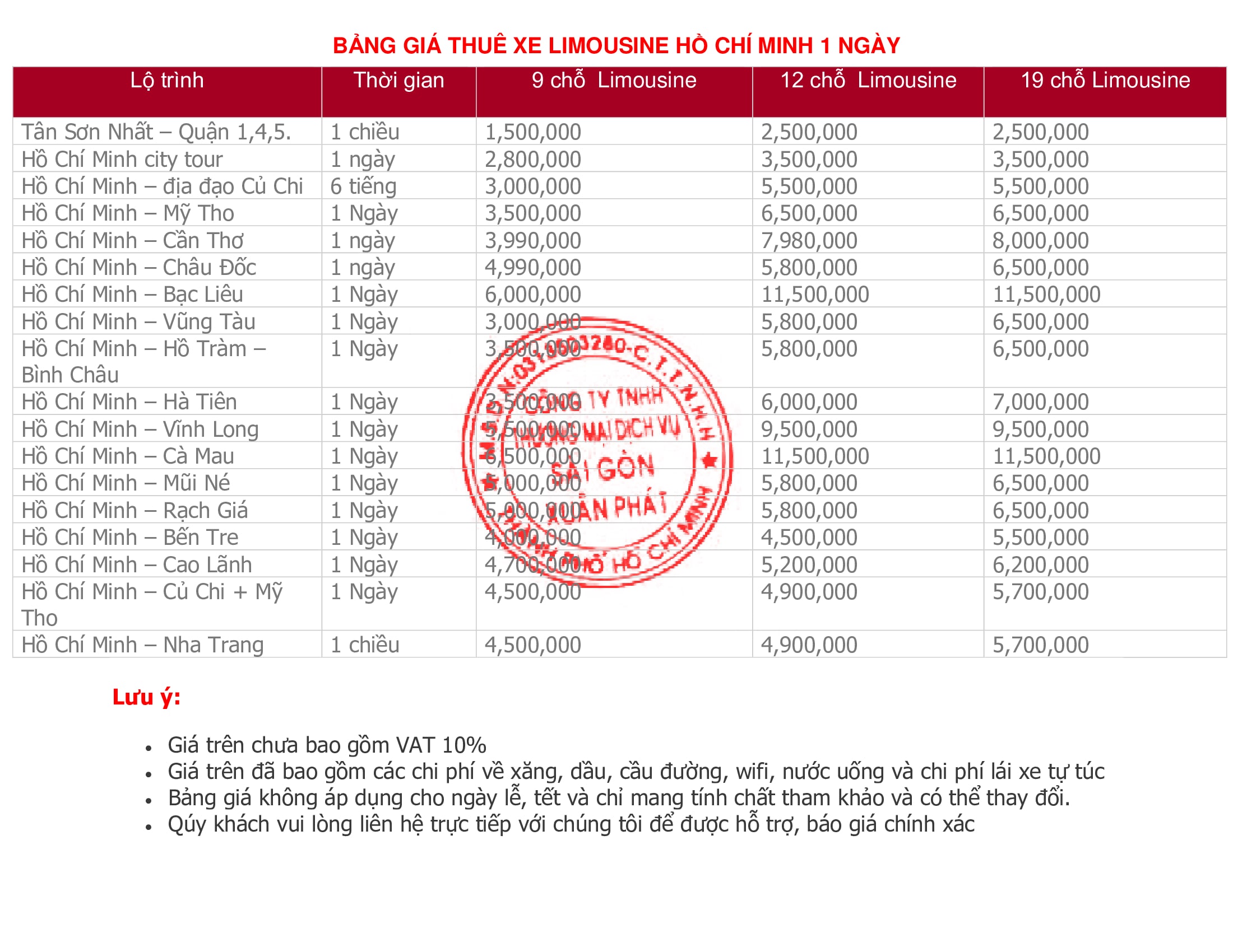 Giá thuê xe limousine Hồ Chí Minh
