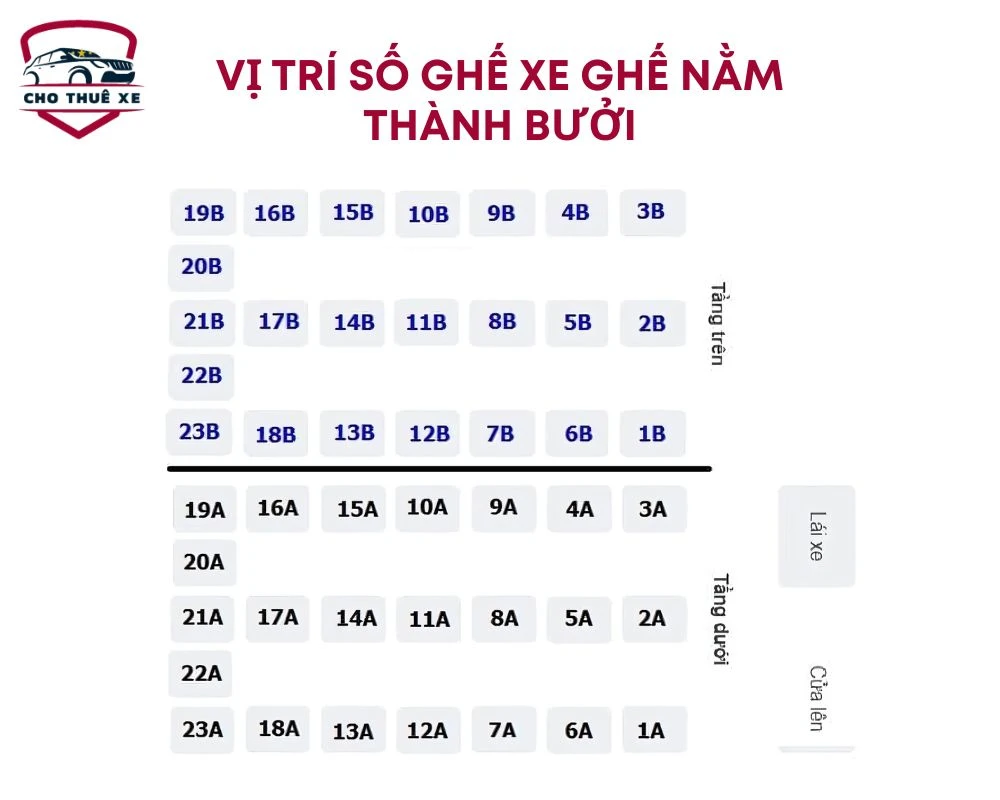 Vị trí số ghế xe ghế nằm Thành Bưởi