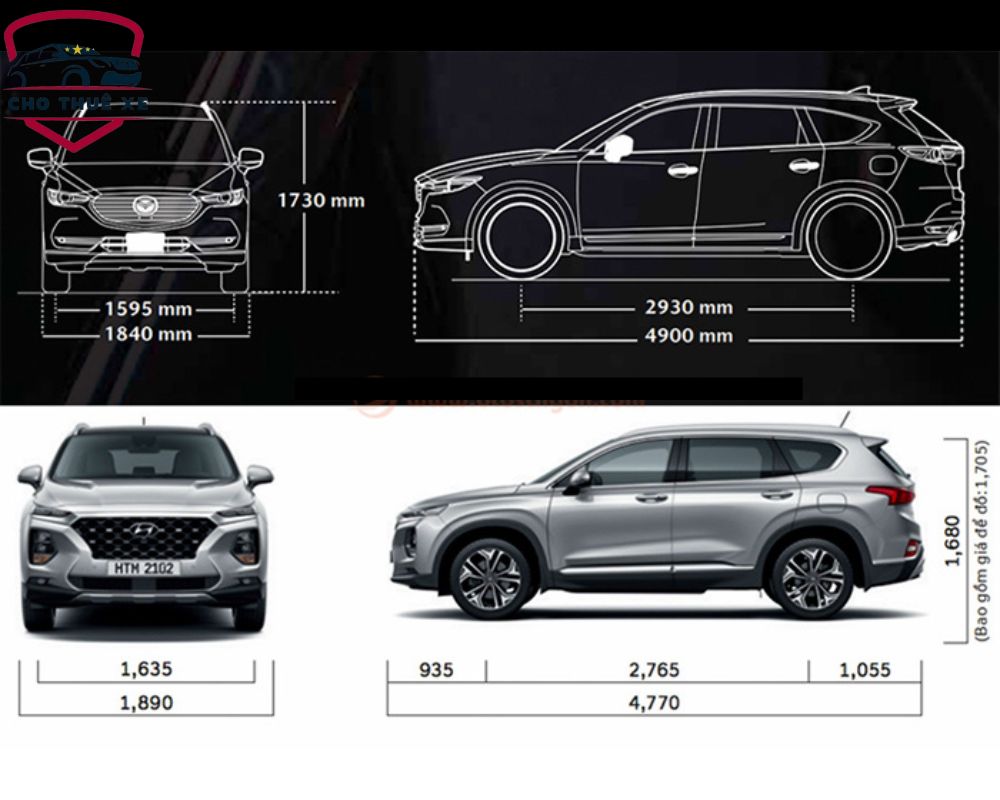 Kích thước của xe Mazda CX-8 7 chỗ
